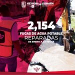 Atendió COMAPA un total de 2,154 fugas de agua potable de enero a la fecha