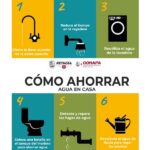Recomienda COMAPA cuidar el agua desde casa