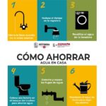 Recomienda COMAPA tips para cuidar el agua desde casa