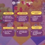 Cuenta CEDIF con espacios disponibles en talleres; Invita DIF-Reynosa a inscribirse