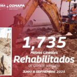 Rehabilitó COMAPA 1,735 ml de drenaje sanitario de junio a septiembre