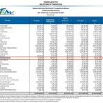 Propaganda, derroche y cinismo: Cabeza de Vaca tiró más de 3 mil millones del pueblo