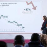 Tamaulipas entre las entidades con mayor reducción en homicidios dolosos durante 2025