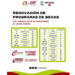 Continúa DIF-Reynosa proceso de renovación de becas