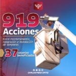 Efectuó Gobierno Municipal de Reynosa más de 900 acciones de alumbrado público