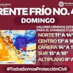 Alerta Protección Civil por ingreso de frente frío este fin de semana