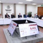 Reportan resultados positivos en política laboral durante comparecencia en el Congreso