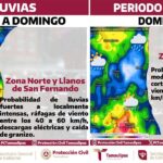 Protección Civil Tamaulipas alerta por ingreso del Frente Frío No. 43