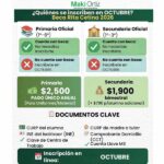 INVITA MAKI ORTIZ A INSCRIBIR A HIJOS A BECA “RITA CETINA”