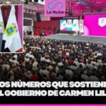 Carmen Lilia: los números que sostienen su gobierno